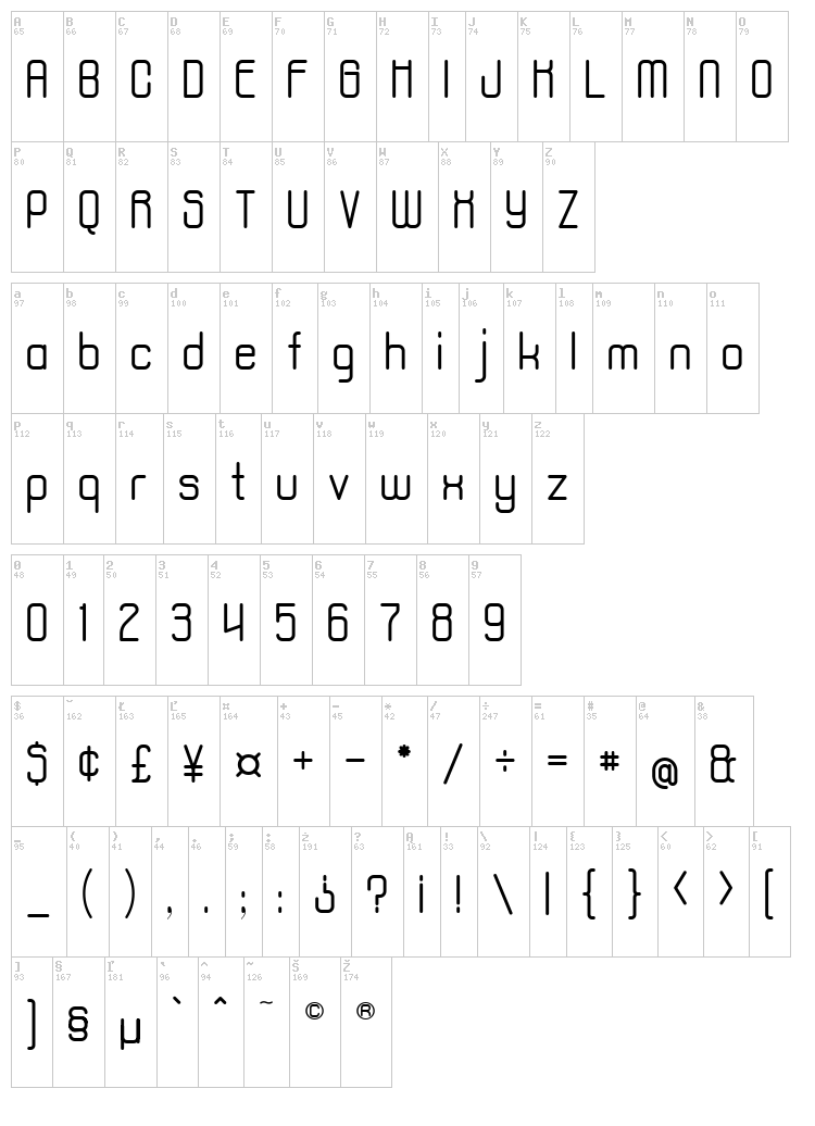 Aposiopesis Normal font map